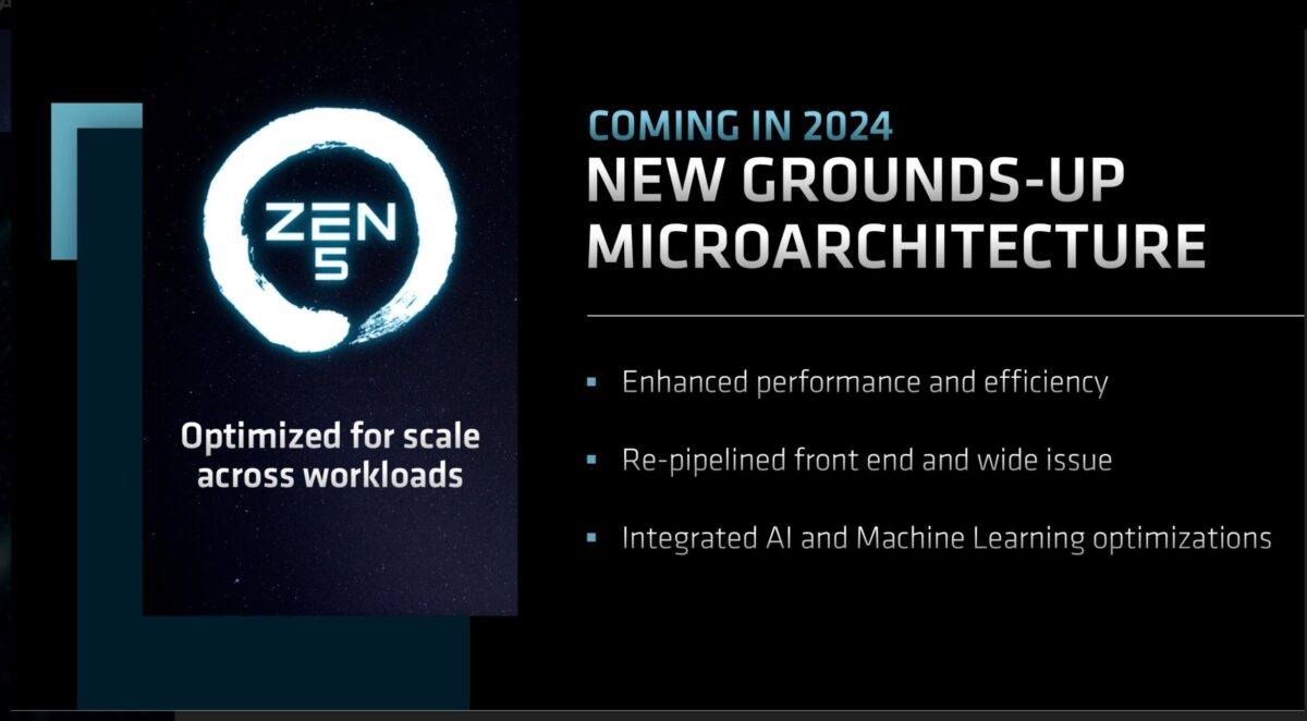 AMD最新Zen5架构曝光，IPC性能相比Zen4提升30%，缓存亦有调整 - EVLIT