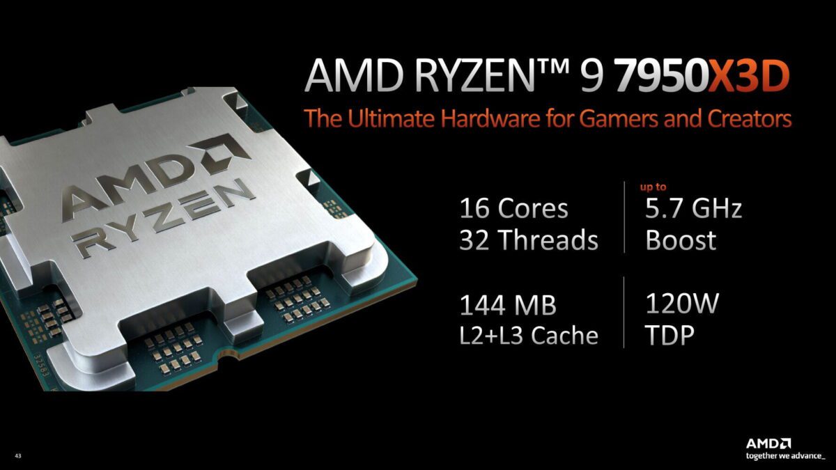 AMD发售神U锐龙7000 144MB缓存版 - EVLIT