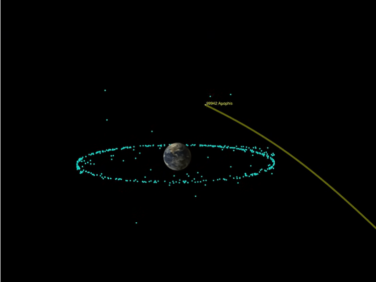小行星99942阿波菲斯将在2029年”刚好错过”地球 - EVLIT