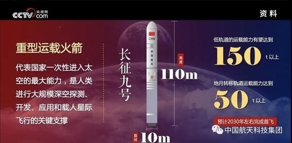 中国重型火箭“腰围”翻倍，从5米到10米，为登月做准备。 - EVLIT