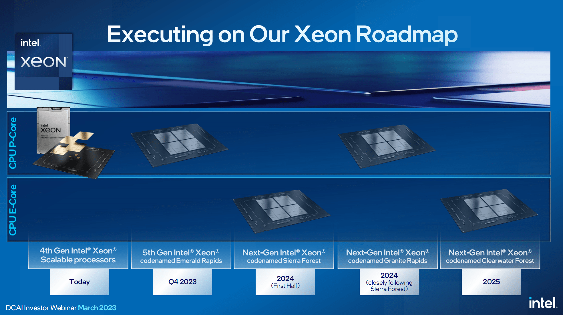 Intel发布全新至强处理器，拥有144核心，采用3、18A工艺 - EVLIT