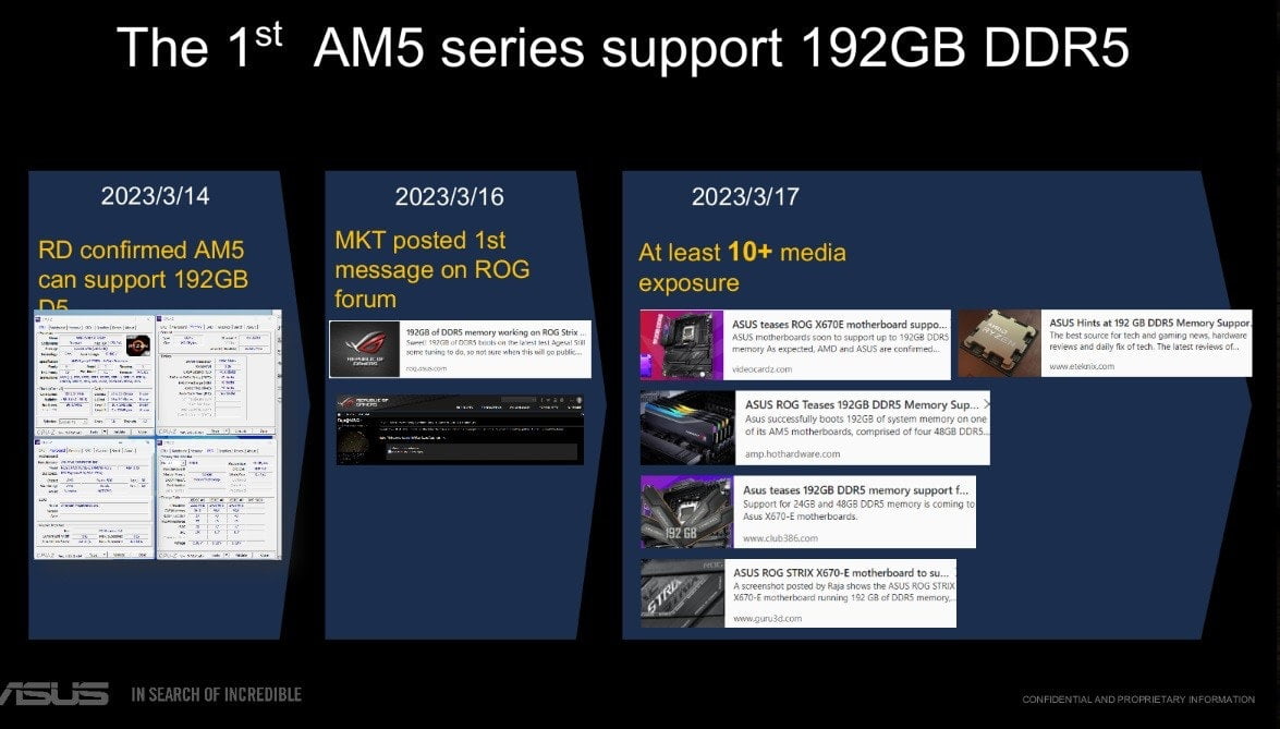 华硕宣布所有AM5 主板支持48GB x 4 DDR5，X670 BIOS后陆续推出#Ryzen 7000 - EVLIT