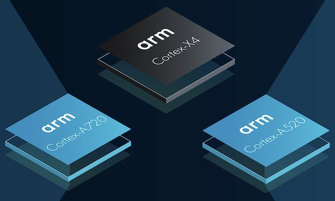 Arm发布Corte-X4/A720/520 CPU架构：淘汰32位、首次14核 功耗大降40% - EVLIT
