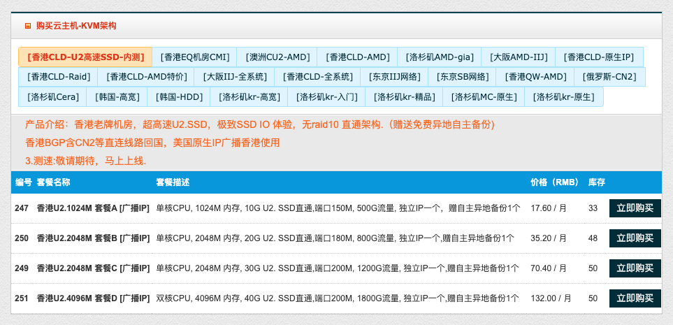 HostYun：香港VPS/超高速U2.SSD/BGP+CN2/150M带宽/500GB流量/1GB内存起 仅18元/月 - EVLIT