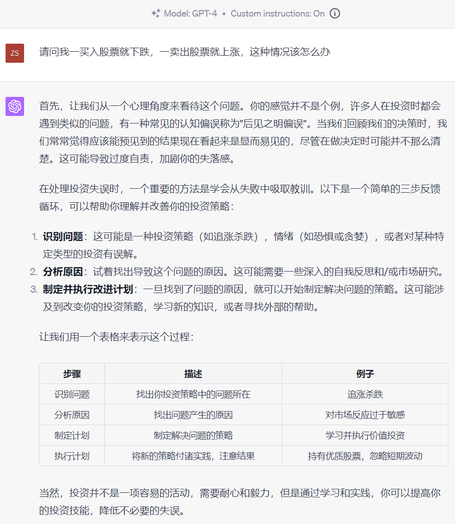 图片[6] - OpenAI发布新功能：现在可以给ChatGPT定制人格角色 - EVLIT