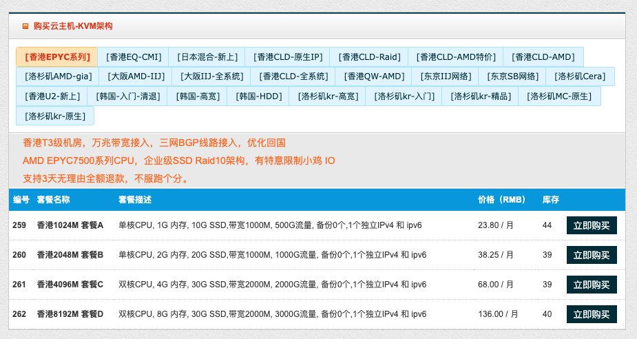 HostYun：香港EPYC正式上线/1GB内存/10G硬盘/CMI,4837 BGP线路/联通狂喜/1G带宽/500GB流量 最低仅23.8元/月 - EVLIT