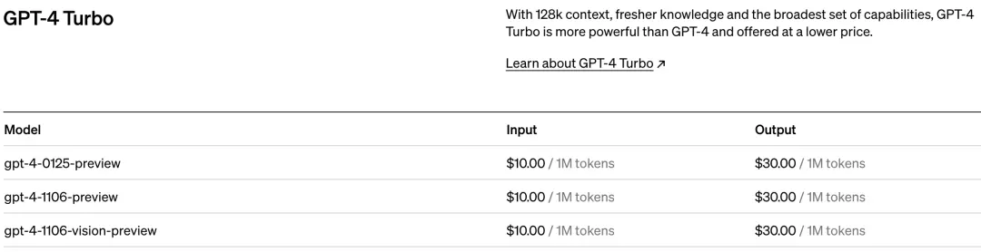 GPT-4 Turbo定价